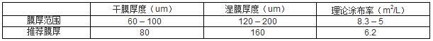 有机硅耐高温漆