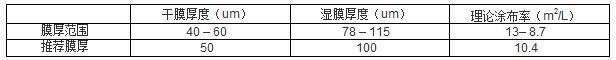 环氧面漆